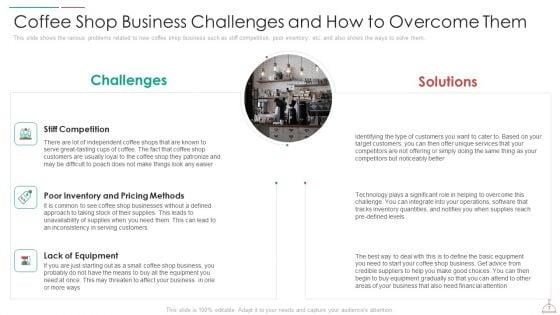 Hotel_Cafe_Business_Plan_Ppt_PowerPoint_Presentation_Complete_Deck_With_Slides_Slide_7.jpg