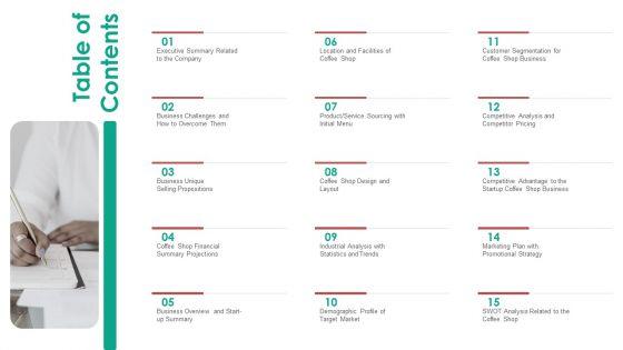 Hotel_Cafe_Business_Plan_Table_Of_Contents_Graphics_PDF_Slide_1.jpg
