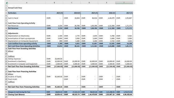Hotel_Industry_Business_Plan_Go_To_Market_Strategy_Slide_6.jpg