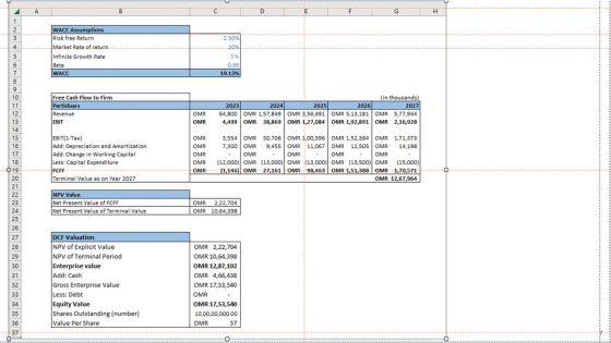 Hotel_Industry_Business_Plan_Go_To_Market_Strategy_Slide_7.jpg