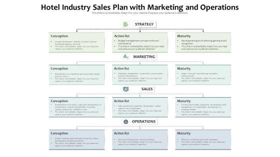 Hotel_Industry_Sales_Plan_With_Marketing_And_Operations_Ppt_PowerPoint_Presentation_File_Visuals_PDF_Slide_1.jpg
