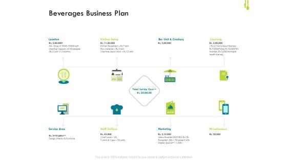 Hotel_Management_Plan_Beverages_Business_Plan_Brochure_PDF_Slide_1.jpg