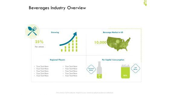 Hotel_Management_Plan_Beverages_Industry_Overview_Ideas_PDF_Slide_1.jpg