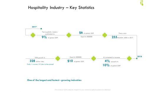 Hotel_Management_Plan_Hospitality_Industry_Key_Statistics_Themes_PDF_Slide_1.jpg