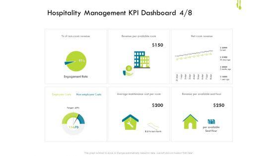 Hotel_Management_Plan_Hospitality_Management_KPI_Dashboard_Employee_Clipart_PDF_Slide_1.jpg