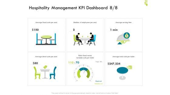 Hotel_Management_Plan_Hospitality_Management_KPI_Dashboard_Per_Portrait_PDF_Slide_1.jpg