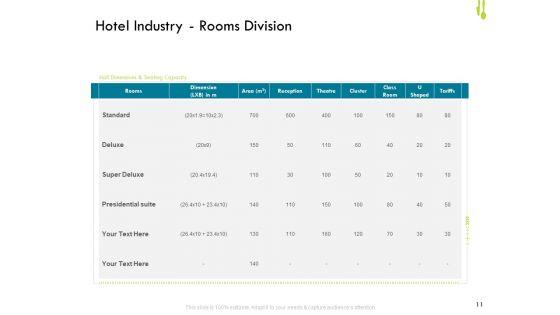 Hotel_Management_Plan_Ppt_PowerPoint_Presentation_Complete_Deck_With_Slides_Slide_11.jpg