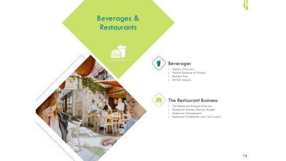 Hotel_Management_Plan_Ppt_PowerPoint_Presentation_Complete_Deck_With_Slides_Slide_14.jpg