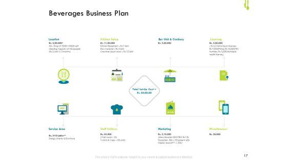 Hotel_Management_Plan_Ppt_PowerPoint_Presentation_Complete_Deck_With_Slides_Slide_17.jpg