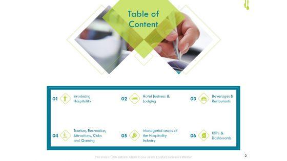 Hotel_Management_Plan_Ppt_PowerPoint_Presentation_Complete_Deck_With_Slides_Slide_2.jpg