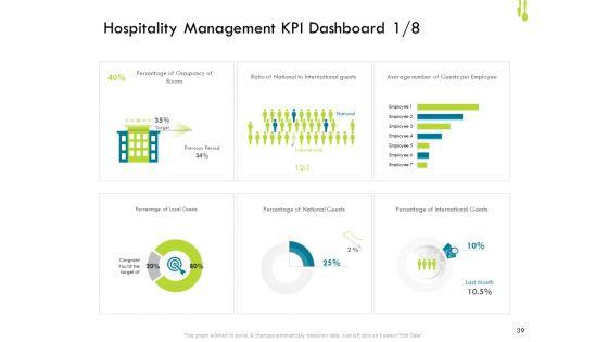 Hotel_Management_Plan_Ppt_PowerPoint_Presentation_Complete_Deck_With_Slides_Slide_39.jpg
