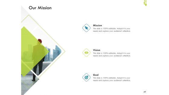 Hotel_Management_Plan_Ppt_PowerPoint_Presentation_Complete_Deck_With_Slides_Slide_49.jpg
