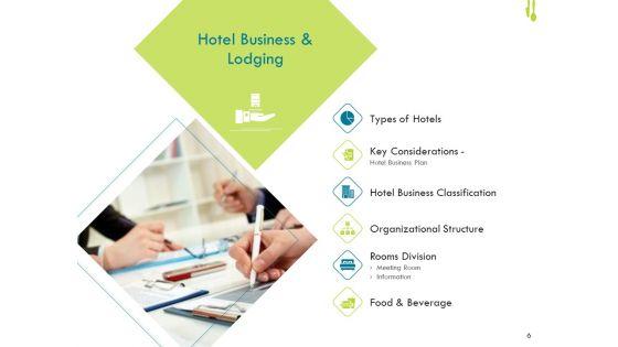 Hotel_Management_Plan_Ppt_PowerPoint_Presentation_Complete_Deck_With_Slides_Slide_6.jpg