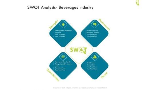 Hotel_Management_Plan_SWOT_Analysis_Beverages_Industry_Structure_PDF_Slide_1.jpg