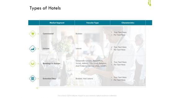 Hotel_Management_Plan_Types_Of_Hotels_Structure_PDF_Slide_1.jpg
