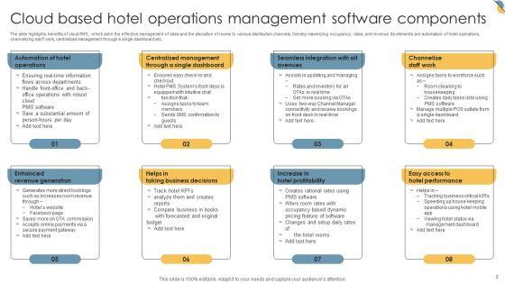 Hotel_Operations_Management_Software_Ppt_PowerPoint_Presentation_Complete_Deck_With_Slides_Slide_2.jpg