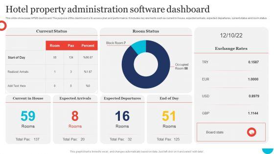 Hotel_Property_Administration_Software_Dashboard_Guidelines_PDF_Slide_1.jpg