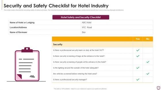 Hotel_Protection_And_Security_Ppt_PowerPoint_Presentation_Complete_Deck_With_Slides_Slide_3.jpg