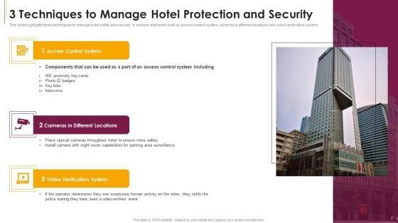 Hotel_Protection_And_Security_Ppt_PowerPoint_Presentation_Complete_Deck_With_Slides_Slide_7.jpg