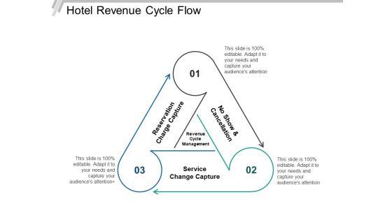 Hotel_Revenue_Cycle_Flow_Ppt_PowerPoint_Presentation_Ideas_Design_Inspiration_Slide_1.jpg