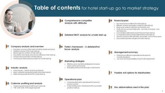 Hotel_Start_Up_Go_To_Market_Strategy_Slide_3.jpg