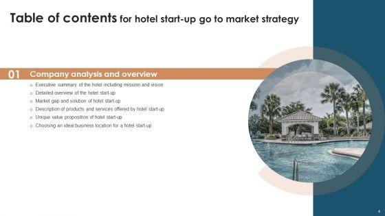 Hotel_Start_Up_Go_To_Market_Strategy_Slide_4.jpg