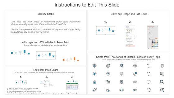 Hours_Spent_By_Company_To_Evaluate_Pricing_Strategy_Product_Pricing_Strategies_Analysis_Themes_PDF_Slide_2.jpg