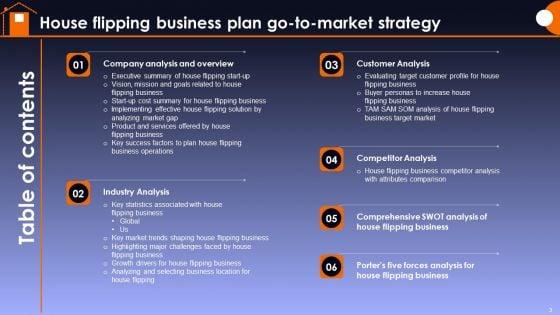 House_Flipping_Business_Plan_Go_To_Market_Strategy_Slide_3.jpg