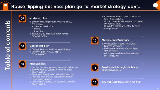 House_Flipping_Business_Plan_Go_To_Market_Strategy_Slide_4.jpg