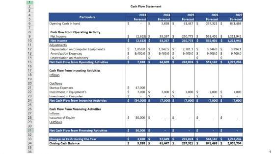 House_Flipping_Business_Plan_Go_To_Market_Strategy_Slide_6.jpg