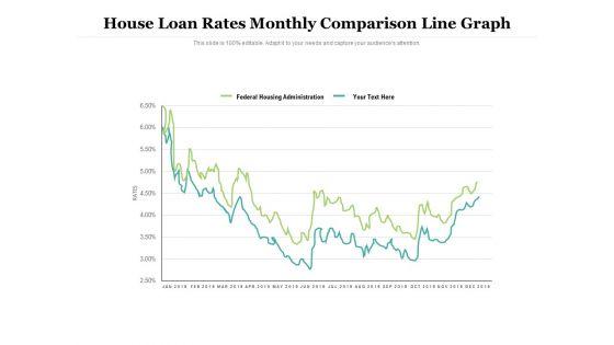 House_Loan_Rates_Monthly_Comparison_Line_Graph_Ppt_PowerPoint_Presentation_Slides_Graphics_Pictures_PDF_Slide_1.jpg