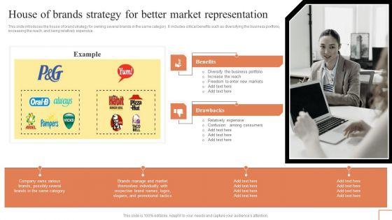 House_Of_Brands_Strategy_For_Better_Market_Representation_Graphics_PDF_Slide_1.jpg