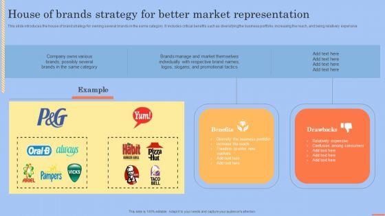 House_Of_Brands_Strategy_For_Better_Market_Representation_Sample_PDF_Slide_1.jpg