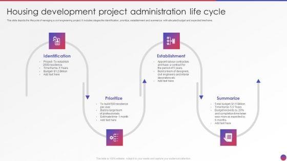 Housing_Development_Project_Administration_Life_Cycle_Icons_PDF_Slide_1.jpg
