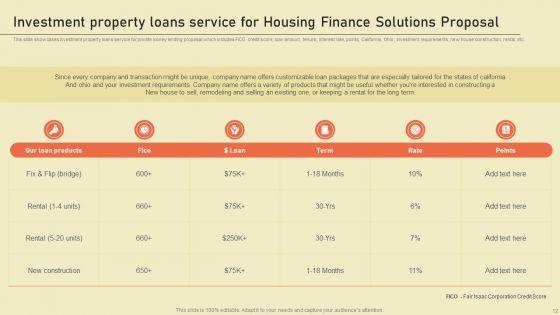 Housing_Finance_Solutions_Proposal_Ppt_PowerPoint_Presentation_Complete_Deck_With_Slides_Slide_12.jpg