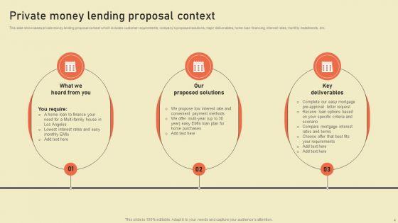 Housing_Finance_Solutions_Proposal_Ppt_PowerPoint_Presentation_Complete_Deck_With_Slides_Slide_4.jpg