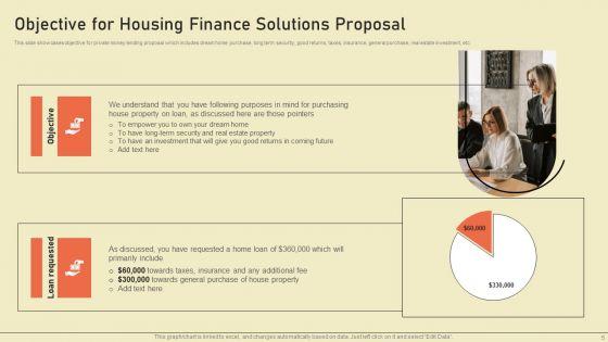 Housing_Finance_Solutions_Proposal_Ppt_PowerPoint_Presentation_Complete_Deck_With_Slides_Slide_5.jpg