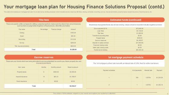 Housing_Finance_Solutions_Proposal_Ppt_PowerPoint_Presentation_Complete_Deck_With_Slides_Slide_9.jpg