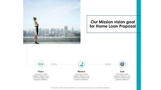 Housing_Mortgage_Proposal_Ppt_PowerPoint_Presentation_Complete_Deck_With_Slides_Slide_19.jpg
