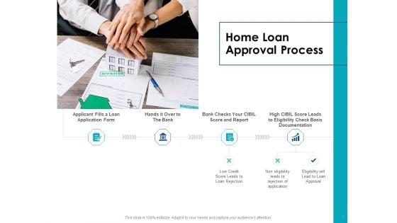Housing_Mortgage_Proposal_Ppt_PowerPoint_Presentation_Complete_Deck_With_Slides_Slide_7.jpg