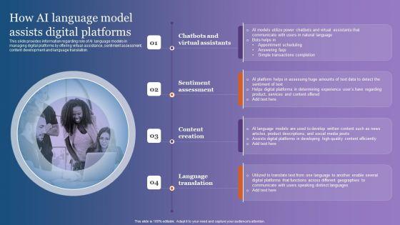 How_AI_Language_Model_Assists_Digital_Platforms_Diagrams_PDF_Slide_1.jpg