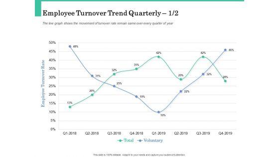 How_A_Corporate_Life_Coach_Can_Help_Develop_Your_Company_Employee_Turnover_Trend_Quarterly_Inspiration_PDF_Slide_1.jpg