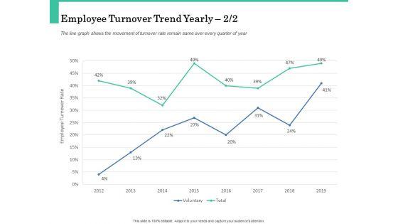 How_A_Corporate_Life_Coach_Can_Help_Develop_Your_Company_Employee_Turnover_Trend_Yearly_Inspiration_PDF_Slide_1.jpg