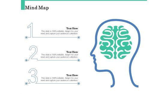 How_A_Corporate_Life_Coach_Can_Help_Develop_Your_Company_Mind_Map_Pictures_PDF_Slide_1.jpg