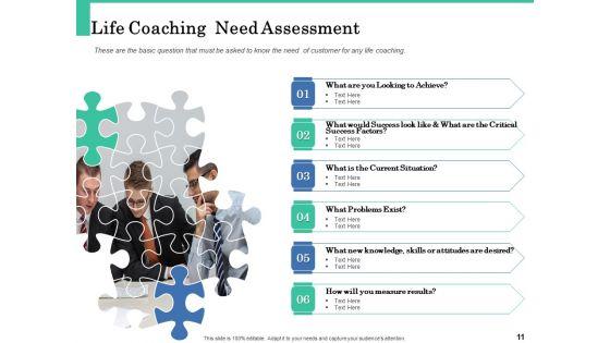 How_A_Corporate_Life_Coach_Can_Help_Develop_Your_Company_Ppt_PowerPoint_Presentation_Complete_Deck_With_Slides_Slide_11.jpg