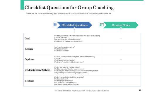 How_A_Corporate_Life_Coach_Can_Help_Develop_Your_Company_Ppt_PowerPoint_Presentation_Complete_Deck_With_Slides_Slide_17.jpg