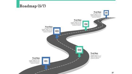 How_A_Corporate_Life_Coach_Can_Help_Develop_Your_Company_Ppt_PowerPoint_Presentation_Complete_Deck_With_Slides_Slide_27.jpg