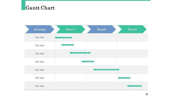 How_A_Corporate_Life_Coach_Can_Help_Develop_Your_Company_Ppt_PowerPoint_Presentation_Complete_Deck_With_Slides_Slide_31.jpg