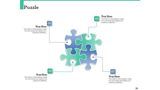 How_A_Corporate_Life_Coach_Can_Help_Develop_Your_Company_Ppt_PowerPoint_Presentation_Complete_Deck_With_Slides_Slide_33.jpg