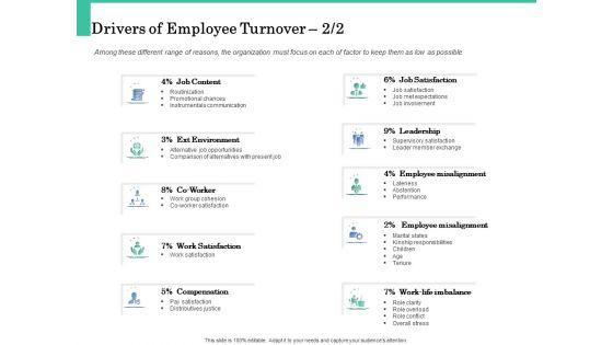 How_A_Corporate_Life_Coach_Can_Help_Develop_Your_Company_Ppt_PowerPoint_Presentation_Complete_Deck_With_Slides_Slide_8.jpg